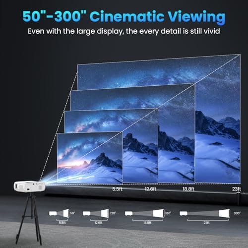 GROVIEW Projector, 15000lux 490ANSI Native 1080P WiFi Bluetooth Projector, 300'' Video Projector, Supports 4K & Zoom, 5G Sync, Compatible with HDMI USB/ AV/ Smartphone/ Pad/ Laptop/ DVD/ TV Stick/ PS5 5