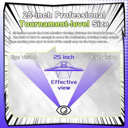 Amzfast 25 Inch White Gaming Monitor 320Hz/300Hz/240Hz, FHD 1080P 1ms Fast IPS Monitor, 12 Months Warranty Exchange (DP Cable) TÜV Rheinland Eye Care | AI Crosshair, Night Vision Function 5