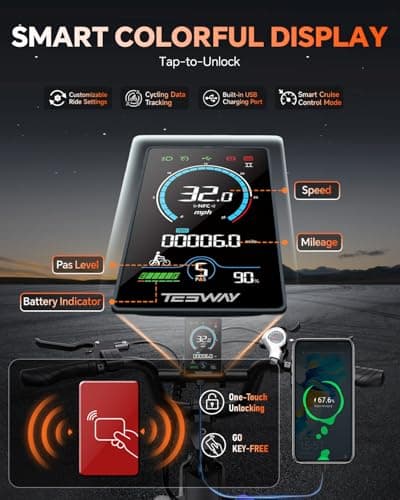 TESWAY 52V&48V 2000W Single Motor Ebike 200Miles Longest Range Electric Bike for Adults, 20" Fat Tire Full Suspension E Bike 2 Seaters for Off-Road,Commute,Travel (Black, 48, Volts) 6