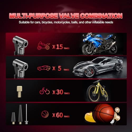 HIWORK Air Compressor, Tire Inflator Portable Air Pump 150 PSI for Car Tires Bikes Balls Balloons and Other Inflatables with Digital Gauge Cordless Electric Inflator Rechargeable 4000 mAh Battery 6