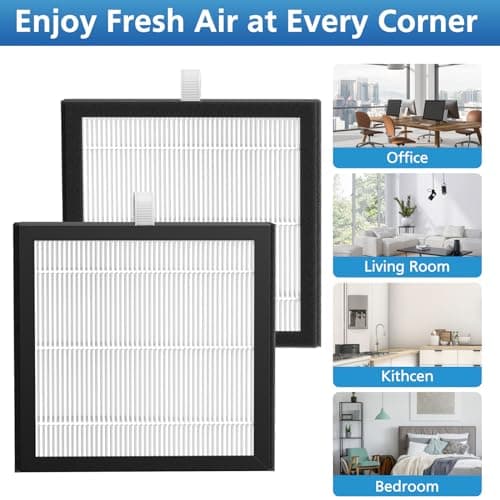 4 Pack DH02 H13 HEPA Replacement Filter Compatible with Tenergy Sorbi DH02 2 in 1 Dehumidifier(1000ML)/Air Purifier, Afloia AQ8 Q8/ Honati/Hysure Q7 Air Purifier 7