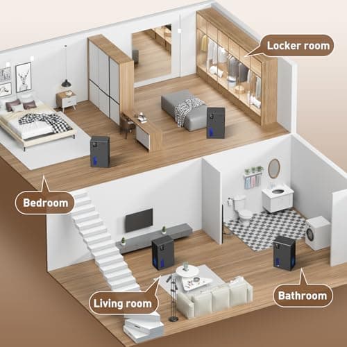 NineSky Dehumidifiers for Home, 95 OZ Water Tank, (1000 sq.ft) Dehumidifiers for Bathroom Bedroom Basement with Auto Shut Off,7 Colors LED Light(Gray) 5