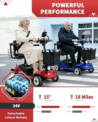 4-Wheel Mobility Scooter with Suspension&Phone Holder,350W Mobility Scooters for Seniors/Adults with Detachable Lithium Battery,330LBS Capacity 18Miles Electric Wheelchair,Front&Rear Basket 7