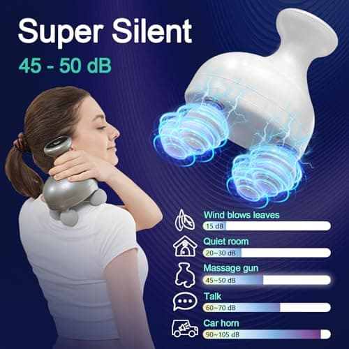 DEITY 4 Heads Handheld Massage Gun Deep Tissue, Electric Body Massager, Percussion Muscle Massager for Easing Shoulder and Back Tension, with Reverse Thrust Function 5
