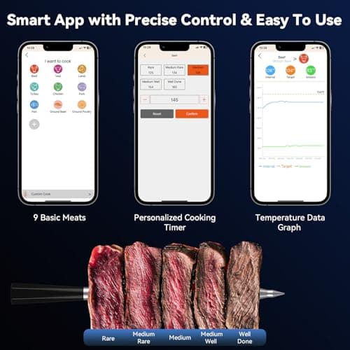 Smart Wireless Meat Thermometer Digital, 2 Probes, Advanced Bluetooth Food Thermometer for Cooking, IP67, Real-Time Monitoring & Smart Alerts with APP for BBQ, Grill, Oven, Smoker, Kitchen Gifts 6