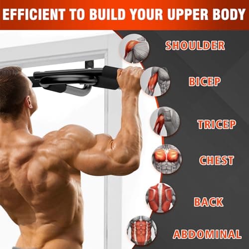 Multi Grip Pull Up Bar for Strength Training - Door Frame Wide Pull-up Bar, Chin Up Bar for Exercise, Door Workout Bar with Foam Grips 7