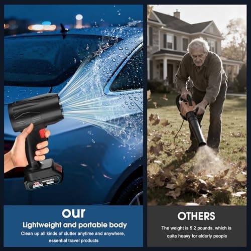 21V Cordless Leaf Blower, 990000 RPM High-Speed, 2×6Ah Large-Capacity Batteries & Fast Charger Included, Lightweight Handheld Blower for Lawn/Garden/Yard Cleanup 5