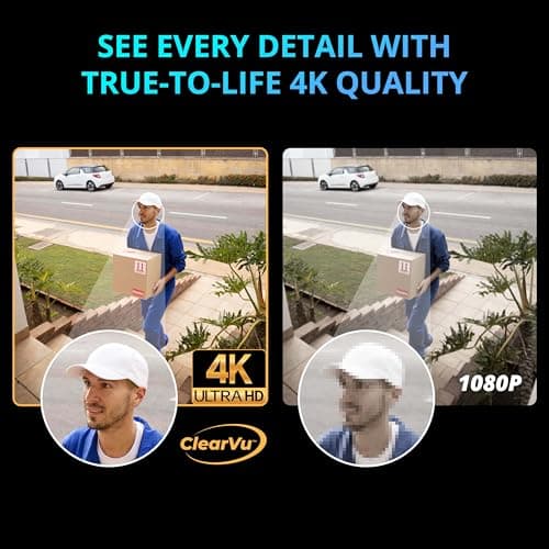 Defender AI Powered Sentinel 4K Wired Security Camera System, 360° PTZ Security Camera System with AI Tracking, Smart Human Detection, Blue-Red Light Deterrence, and Color Night Vision | 4 Cameras 1TB 5