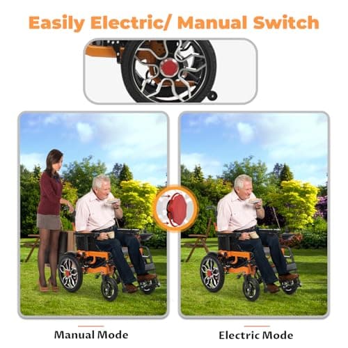 Foldable All Terrain Electric Wheelchair,Lightweight Electric Wheelchairs for Adults,20”Seat Width Motorized Wheelchair,Portable Travel Size Power Wheelchair,Design for Mobility-Airline Approved 8