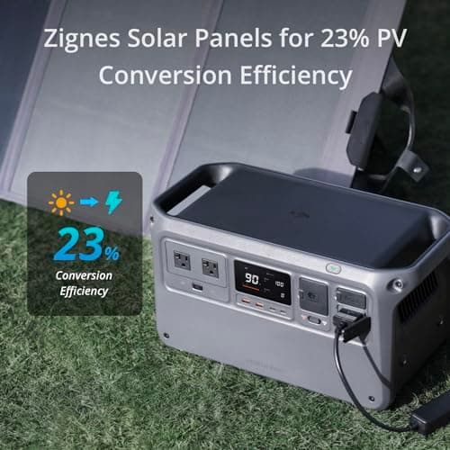 DJI Power 1000 Car Power Combo, 1024Wh Car Power Combo with Car Power Outlet to SDC Power Cable and SDC to Car Charger Plug Power Cable, LFP Cell, 2200W Stable Output, Generator for Road Trips 7