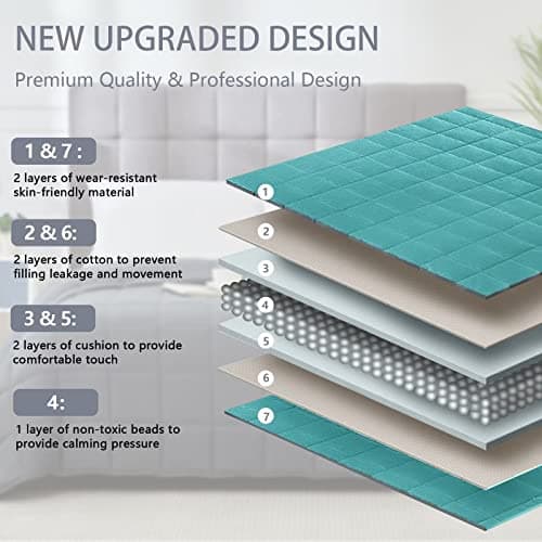Teal Weighted Blanket for Adults 12lbs, 48"x72", Twin Full Size Cooling Heavy Throw Blanket for 110-130lbs, Microfiber Soft Thick Big Blankets Weighted Comforter Breathable Gift for Sleeping 5