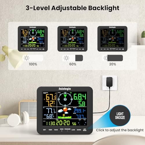 Sainlogic SA8 Home Weather Station with Rain Gauge and Wind Speed, Weather Stations Wireless Indoor Outdoor with Rain Gauge Outdoor, Forecast, Temperature, Humidity, Moon Phase, Alarm Clock(No WiFi) 7
