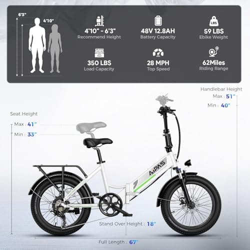 Aipas A2 Folding Electric Bike, 20'' Fat Tire Electric Bike with 750W Peak Motor, 48V 12.8Ah Removable Battery, 28MPH Max Speed, 62 Mile Range, Step-Through Frame and 7-Speed with 2 Baskets 8