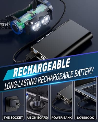 Headlamp Rechargeable 2PCS,4500L Super Bright Light Bright LED Rechargeable Headlight with White Light, Waterproof Head Lamp with Headband for Outdoor Camping, Hiking,Camping Essentials,Working 9