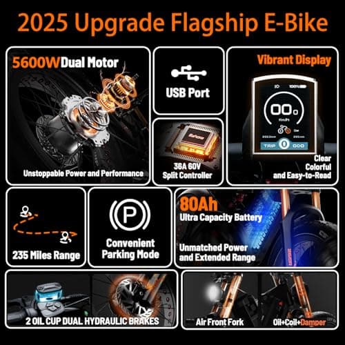 eAhora Adults Romeo Pro 3 Electric Bike - 50MPH 5600W Dual Motor 60V 80AH 250Miles Long Range Ebike for Adults, 26" * 4.0 Fat Tire Fast Electric Mountain Bike Full Suspension Off-Road E-Bike 9