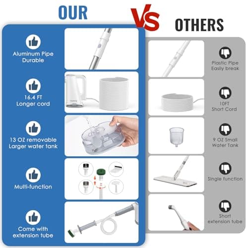 FEPPO Steam Mop with Detachable Handheld Steam Cleaner for Home and Floor Cleaning, 10-in-1 Multi-purpose Attachments & 2 Pads, Powerful Steamer for Floors, Hardwood, Tiles,Grout,Windows,Kitchen,Bath 7