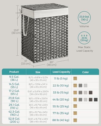SONGMICS Laundry Hamper with Lid, 23.8 Gallon (90 L) Synthetic Rattan Clothes Laundry Basket with Lid and Handles, Foldable, Removable Liner, Dove Gray ULCB51WG 8