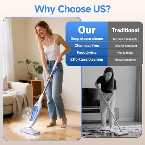 SENMO Steam Mop, 14-in-1 Detachable Steam Cleaner for Home and Floor, 1300W 228°F Deep Cleaning MultiPurpose Floor Steamer with 14 Attachments for Hardwood Floors, Tile, Grout, Furniture, Carpet, Wall 8