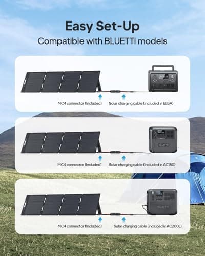BLUETTI AC180 Solar Generator with 200W Solar Panel (Ships Separately), 1152Wh Portable Power Station w/ 4 1800W (2700W Surge) AC Outlets, LFP Power for Outdoor Camping, Trip, Power Outage 6