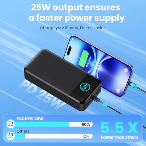 Portable Charger 38,800mAh Power Bank,PD USB C In&Out Fast Charging External Battery Pack,Travel Outdoor Essentials Portable Cell phone Charger Compatible with iPhone 17/16/15/14/13,Galaxy,Android etc 5