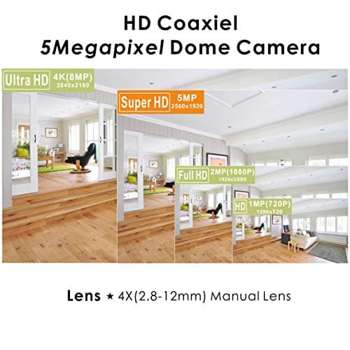 Inwerang 5MP 4MP Dome Super Hybrid Security Camera HD-TVI/CVI/AHD/960H CCTV Surveillance Security Camera 2.8-12mm Varifocal Lens Outdoor/Indoor 98ft IR Waterproof Day&Night Vision Array Dome Cam 7