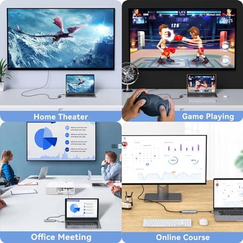 Docking Station for MacBook Pro Air,USB C Docking Station Dual Monitor,Dual HDMI Adapter Hub for Mac MacBook Pro with 2 HDMI(4K @60Hz), 3 USB3.0,SD TF Card Reader and 100W PD USB C Port 8