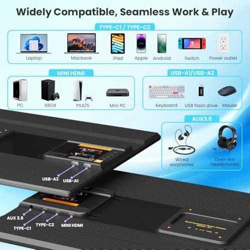 Hyangin 24-inch Large Portable Monitor for Laptop, 2026 Upgraded 1080P FHD 100Hz Portable Screen,125% sRGB IPS Portable Second Monitor with Adjustable Stand for Laptop, MacBook, Phones 8