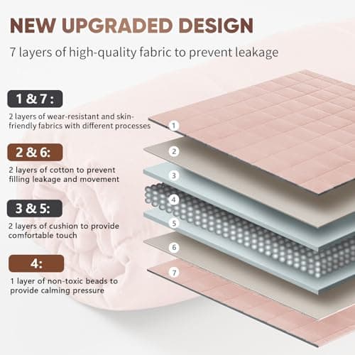 Pink Weighted Lap Blanket for Adults 7lbs, 24"x29", Cooling Heavy Throw Blanket, Portable Travel Weighted Blankets, Soft Small Blankets Gift for Sleeping 8