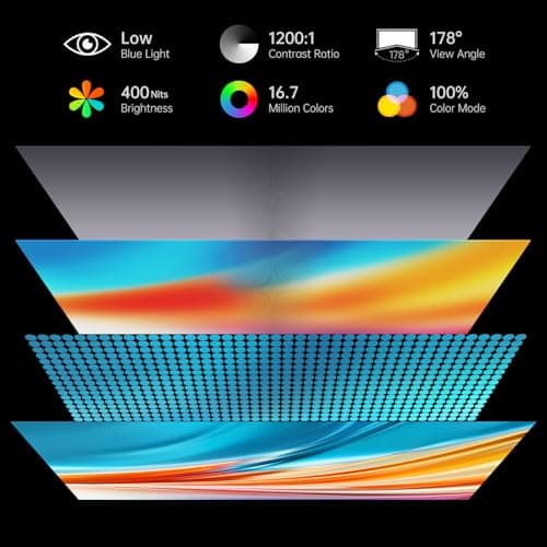 Yxk 4K Portable Monitor 15.6" 3840x2160 UHD USB-C HDMI Laptop, 100% RGB IPS Computer Gaming Display HDR Travel Speakers & Smart Cover for Laptop Xbox PS5 Switch PC Phone 2