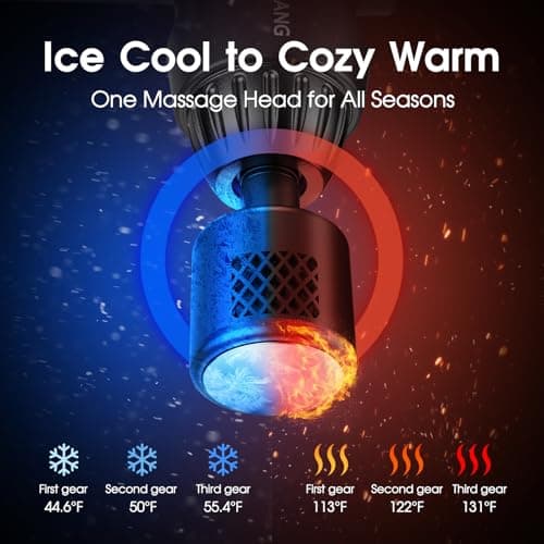 AERLANG Massage Gun with Heat and Cold,Deep Tissue Massage Gun, Back and Neck Massager for Pain Relief,Muscle Percussion Massager,Handheld Messager with 7Heads&Silent Birthday Gifts for him 2