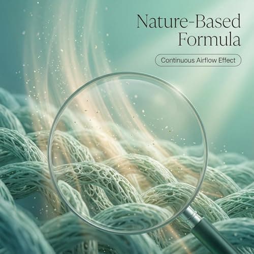 Air Magic Box, Indoor Air Purification Dust Removal Magic Box, Long-Lasting Air Freshener 120g for Home, Office, Bedroom, Pet Areas (3PCS) 6