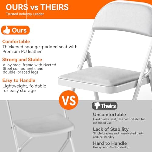 LUCKPRO 1 Pack Folding Chairs with Cushion Padded - Metal Chairs w/Comfortable Seats and Durable Steel Frame Foldable Chair for Indoor Outdoor Wedding, Party, Backyard & Office Events (White, 1 Pack) 5