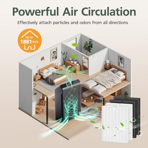 5510 5520 Replacement Filter Q Compatible with Winix 5510, 5520 PlasmaWave Air Purifi-ers, 2 x HEPA + 2 x Activated Carbon Combo for Dust Pollen Pet Smoke, Part# 1712-0123-00 10