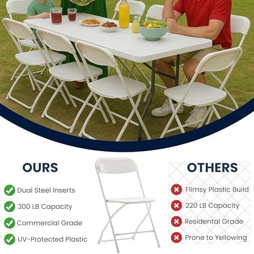 BTEXPERT Set of 10, White Plastic Folding Chairs Steel Frame Commercial 650LB High Weight Capacity Event Chair Lightweight for Office Wedding Party Picnic Kitchen Dining Church School - 10 5