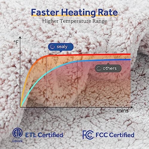 Sealy Electric Blanket Full Size, Soft Sherpa Heated Blanket Single Control with 10 Heating Levels & 1 to 12 Hours Auto-Off Settings Over-Heated Protection 80"x84" Machine Washable, Rust Red 5