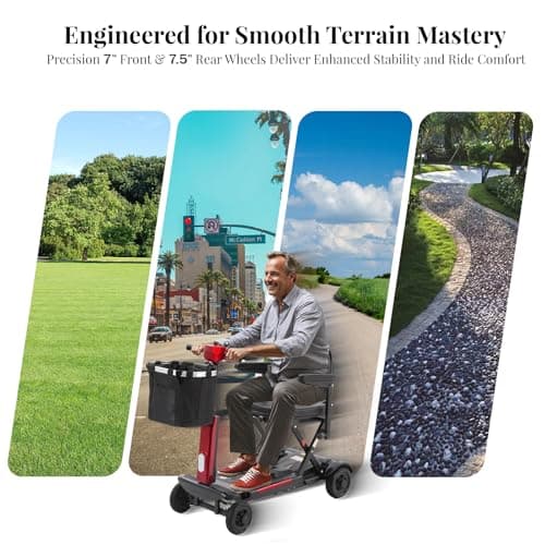 MobiCyc 15 Miles Range 4 Wheel Mobility Scooter for Seniors & Adults, 46 lbs Ultra Lightweight Airline-Approved Folding Electric Mobility Scooter w/Lithium Battery, All-Terrain, Basket, Compact 9