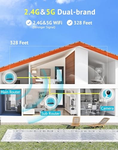 LaView 4MP 2K Cameras for Home Security Indoor, 5G& 2.4GHz Home Security Camera for Baby/Elder/Pet/Nanny,US Cloud Service,Compatible with Alexa iOS & Android 9