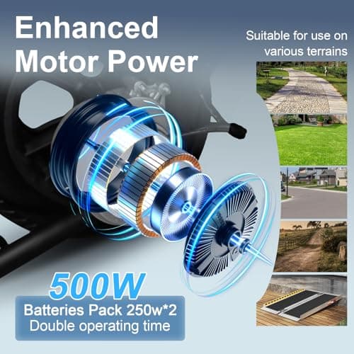 SecretSun Electric Wheelchairs for Adults Outdoor Living Room Lawn Bumpy Road Counrtyard Park City Road Speed Bump 12Uphill Angle,500W,15 Miles Folding Portable Lightweight - Black 7