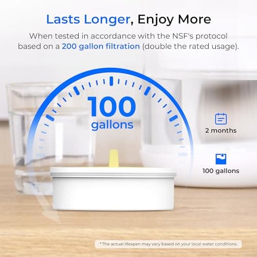 Waterdrop Large Glass Water Filter Pitcher, Eco-Friendly, with 1 NSF 53&42&372 Certified Filter, 10-Cup, Reduces PFOA/PFOS, Chlorine, Cadmium, Copper, Mercury, BPA Free, Easy to Clean, White 5