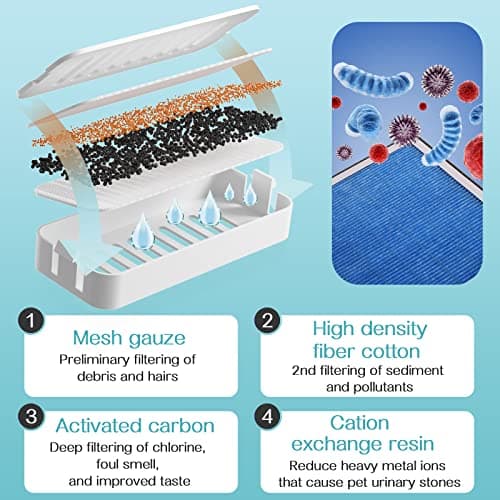 TODDLT Water Fountain for Cats Inside, Cat Feeding & Watering Supplies, Super Quiet Automatic Pet Water Dispenser 100oz/3L with Stainless Steel Cat Bowls and Long Life Span Pump 6