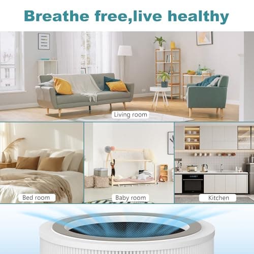 Harebery 2 Pack R0010 Filter Replacement | Compatible with Puraclenz Core 750 Purifier | 3-Stage Filtration 8