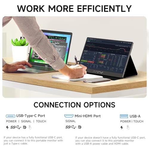 AYY Portable Monitor for Laptop 15 Inch, FHD 1080P USB-C HDMI Travel Monitor External for Computer, Second Display HDR IPS Gaming Monitor Extender for PC MAC Phone PS4/5 Xbox Switch, Built-in Speakers 5