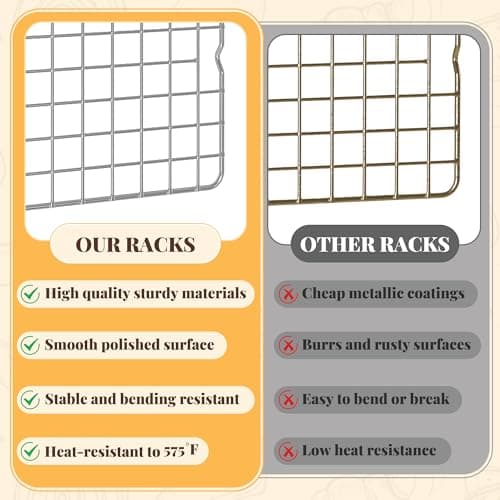 Cooling Racks for Cooking and Baking - 2 PCS 10" x 15" Grid Wire Baking Rack for Oven Cooking, Baking, Grilling, Roasting - Dishwasher Safe Bacon Rack - Fits Jelly Roll Cookie Sheet Pan 7