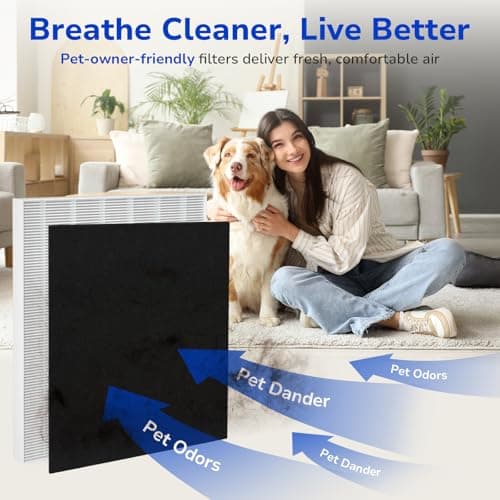 Fil-Fresh 115115 Replacement Filter A, Compatible with Winix Plasmawave Air Purifiers C535, 5300, 5300-2, 6300, 6300-2, P300, AM90, C909, 9800, 2 True HEPA Filters + 8 Activated Carbon Filters 6