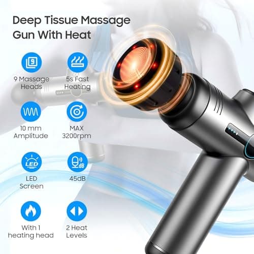 JOYSUWERUN Massage Gun with Heat, Mini Massage Gun - Portable Handheld Muscle Pain Relief and Recovery Tool, Compact and Convenient for Travel and Home Use, 3