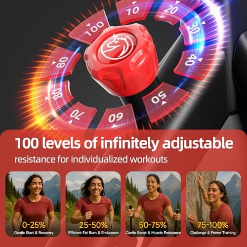 YESOUL Self-Powered-Fan Exercise Bike with Dynamic LED Light Effects, Pro Livestreaming Classes, Smart Exclusive App, 300 LBS Magnetic Resistance Indoor Stationary Cycling Workout Bike for Home 6