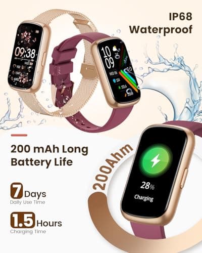 Fitness Tracker- Smart Watches for Women Men with 24/7 Heart Rate Monitor Blood Oxygen Sleep Tracker, Waterproof Fitness Watch, Activity Smartwatch for Android iPhone, Calorie Distance Pedometer, Gift 8