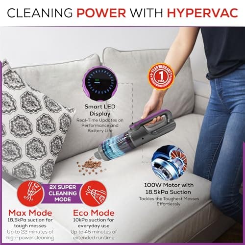 HyperVac 2-in-1 Handheld Portable Car Vacuum Cleaner & Blower, 18500Pa Suction, Corded/Cordless Air Duster with LED Light, Flexible Hoses, USB-C Fast Charge – Ideal for Home, Office & Pets 5
