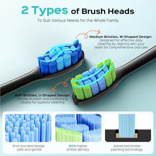 COSLUS Sonic Electric Toothbrush for Adults: 3 Intensities & 5 Modes Gum-Friendly for Deep Cleaning & Whitening - 2 Types of Heads for Family, Sensitive Teeth, Braces, Travel & Home Use, Black, 1PC 5