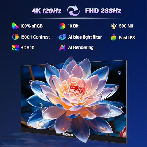 InnoView 27 Inch Monitor Dual Mode 4K UHD 120Hz/FHD 288Hz Portable Monitor for Laptop, USB-C, HDMI Computer Display HDR IPS Gaming Monitor, Kickstand, Speakers, for PC, MAC, Phone, PS4, Xbox, Switch 4
